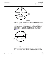 Preview for 301 page of ABB Relion 670 series Technical Reference Manual