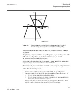 Preview for 321 page of ABB Relion 670 series Technical Reference Manual