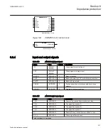 Preview for 327 page of ABB Relion 670 series Technical Reference Manual