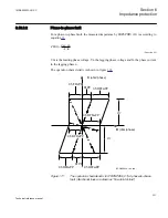 Preview for 337 page of ABB Relion 670 series Technical Reference Manual