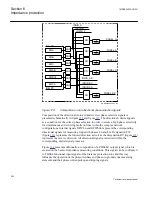 Preview for 346 page of ABB Relion 670 series Technical Reference Manual