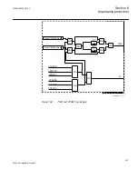 Preview for 349 page of ABB Relion 670 series Technical Reference Manual