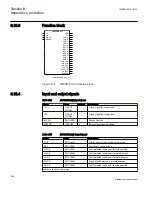 Preview for 350 page of ABB Relion 670 series Technical Reference Manual