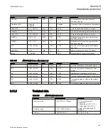 Preview for 361 page of ABB Relion 670 series Technical Reference Manual