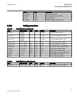 Preview for 373 page of ABB Relion 670 series Technical Reference Manual