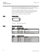 Preview for 386 page of ABB Relion 670 series Technical Reference Manual