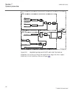 Preview for 418 page of ABB Relion 670 series Technical Reference Manual