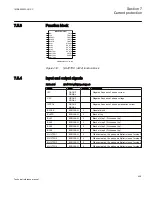 Preview for 435 page of ABB Relion 670 series Technical Reference Manual