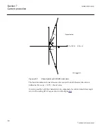 Preview for 446 page of ABB Relion 670 series Technical Reference Manual