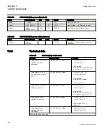 Preview for 454 page of ABB Relion 670 series Technical Reference Manual