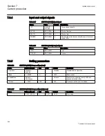 Preview for 470 page of ABB Relion 670 series Technical Reference Manual