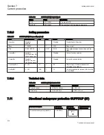 Preview for 476 page of ABB Relion 670 series Technical Reference Manual