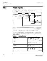 Preview for 478 page of ABB Relion 670 series Technical Reference Manual