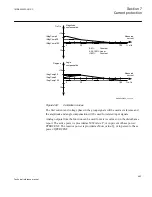 Preview for 489 page of ABB Relion 670 series Technical Reference Manual