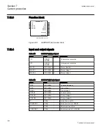 Preview for 490 page of ABB Relion 670 series Technical Reference Manual