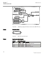 Preview for 494 page of ABB Relion 670 series Technical Reference Manual