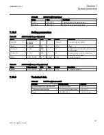 Preview for 495 page of ABB Relion 670 series Technical Reference Manual