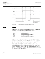 Preview for 504 page of ABB Relion 670 series Technical Reference Manual