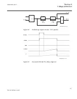 Preview for 517 page of ABB Relion 670 series Technical Reference Manual