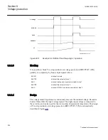 Preview for 530 page of ABB Relion 670 series Technical Reference Manual