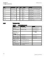 Preview for 534 page of ABB Relion 670 series Technical Reference Manual