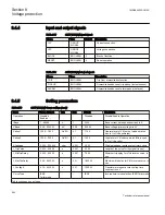 Preview for 546 page of ABB Relion 670 series Technical Reference Manual