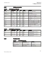 Preview for 551 page of ABB Relion 670 series Technical Reference Manual