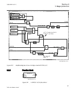 Preview for 553 page of ABB Relion 670 series Technical Reference Manual