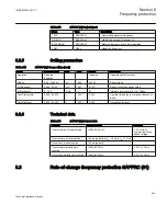 Preview for 567 page of ABB Relion 670 series Technical Reference Manual