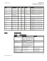 Preview for 599 page of ABB Relion 670 series Technical Reference Manual