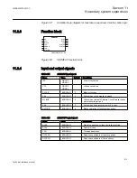 Preview for 617 page of ABB Relion 670 series Technical Reference Manual