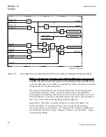 Preview for 628 page of ABB Relion 670 series Technical Reference Manual