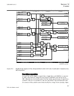 Preview for 631 page of ABB Relion 670 series Technical Reference Manual