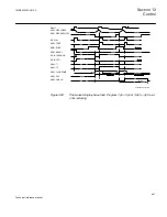 Preview for 653 page of ABB Relion 670 series Technical Reference Manual