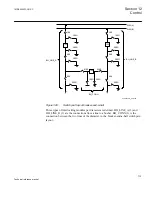 Preview for 719 page of ABB Relion 670 series Technical Reference Manual