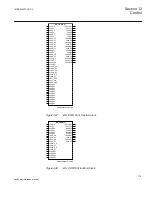 Preview for 721 page of ABB Relion 670 series Technical Reference Manual