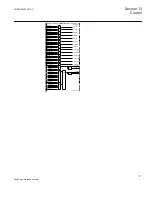 Preview for 723 page of ABB Relion 670 series Technical Reference Manual