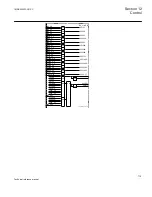 Preview for 725 page of ABB Relion 670 series Technical Reference Manual