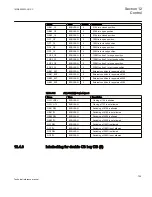 Preview for 731 page of ABB Relion 670 series Technical Reference Manual