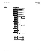 Preview for 735 page of ABB Relion 670 series Technical Reference Manual