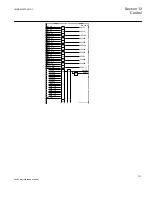 Preview for 737 page of ABB Relion 670 series Technical Reference Manual