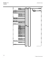 Preview for 748 page of ABB Relion 670 series Technical Reference Manual