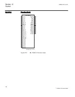 Preview for 754 page of ABB Relion 670 series Technical Reference Manual