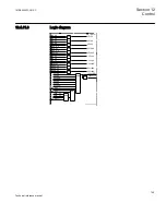 Preview for 755 page of ABB Relion 670 series Technical Reference Manual