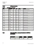 Preview for 772 page of ABB Relion 670 series Technical Reference Manual