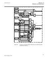 Preview for 799 page of ABB Relion 670 series Technical Reference Manual