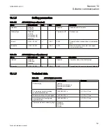 Preview for 801 page of ABB Relion 670 series Technical Reference Manual