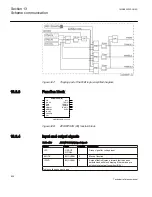 Preview for 812 page of ABB Relion 670 series Technical Reference Manual