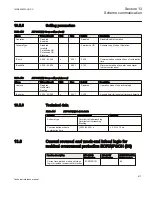 Preview for 823 page of ABB Relion 670 series Technical Reference Manual