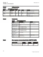 Preview for 856 page of ABB Relion 670 series Technical Reference Manual